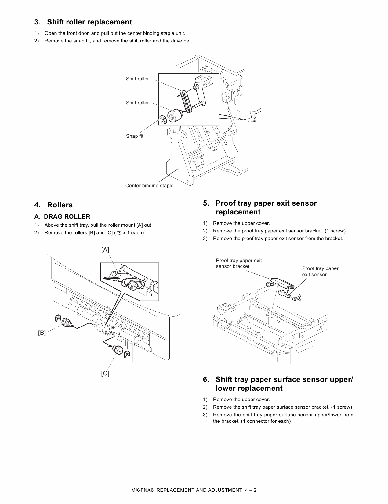 SHARP MX FNX6 FNX7 PNX4 Service Manual-5